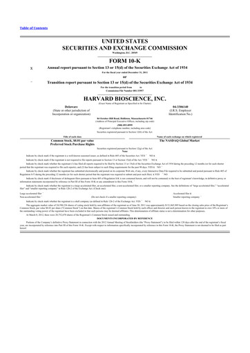 Thumbnail Harvard Bioscience 10-K Annual Report 2011