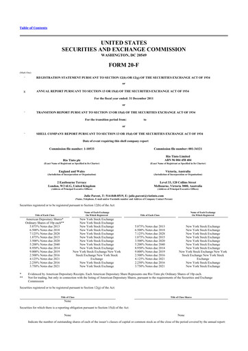 Thumbnail Rio Tinto 20-F Annual Report 
