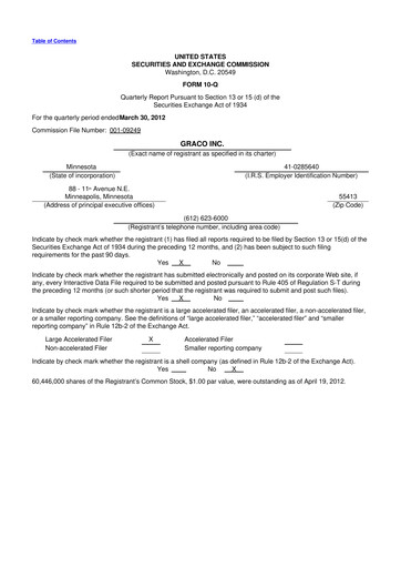 Thumbnail Graco 10-Q Quarterly Report FY2012 