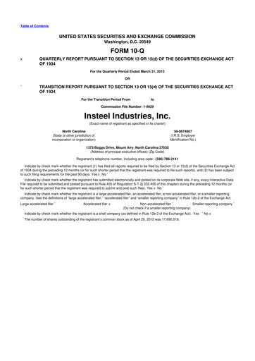 Thumbnail Insteel Industries 10-Q Quarterly Report FY2012 