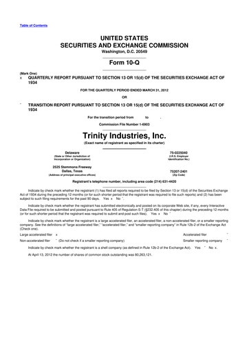 Miniature Trinity Industries
 10-Q Rapport trimestriel 2012 