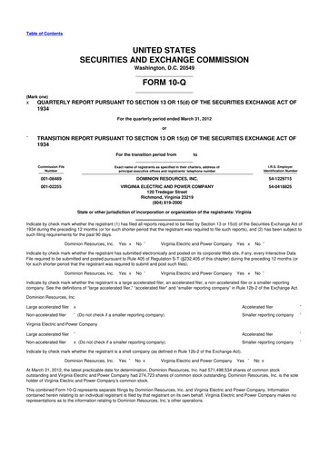 Thumbnail Dominion Energy 10-Q Quarterly Report FY 