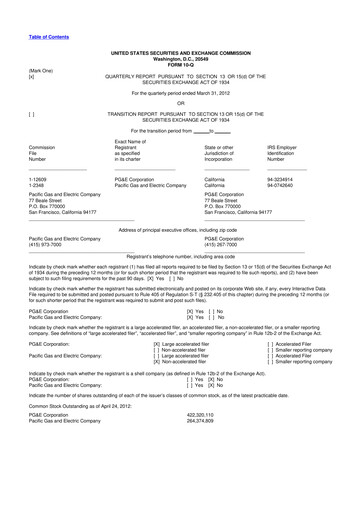 Thumbnail PG&E Corporation 10-Q Quarterly Report FY 