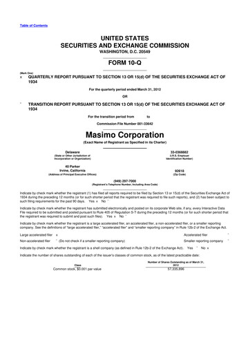 Thumbnail Masimo 10-Q Quarterly Report FY2012 