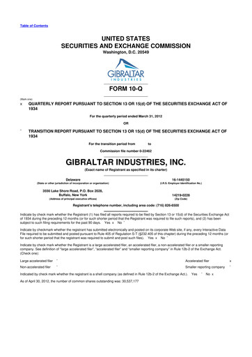 Thumbnail Gibraltar Industries
 10-Q Quarterly Report FY2012 