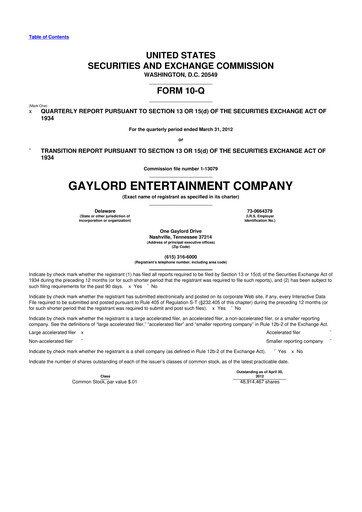 Vorschaubild Ryman Hospitality Properties 10-Q Quartalsbericht 2012 