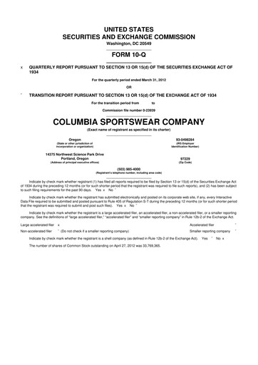 Thumbnail Columbia Sportswear
 10-Q Quarterly Report FY2012 