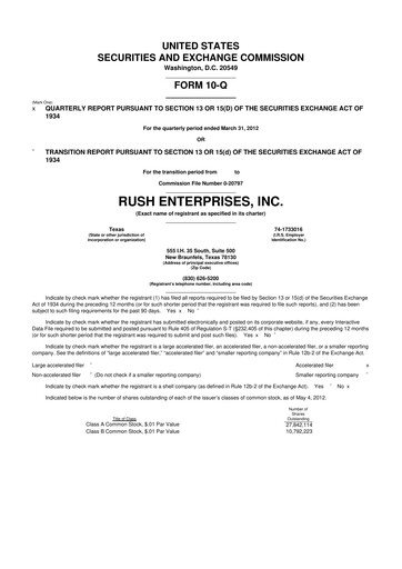 Miniature Rush Enterprises
 10-Q Rapport trimestriel 2012 