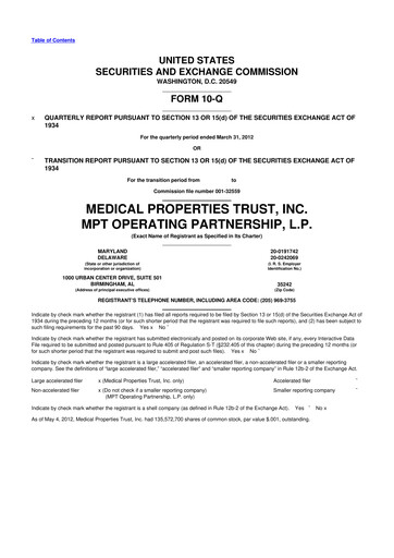 Thumbnail Medical Properties Trust
 10-Q Quarterly Report FY 
