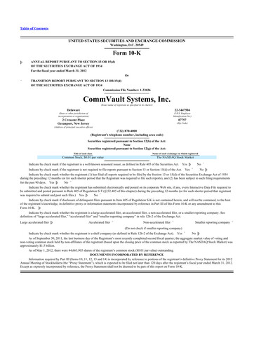 Thumbnail Commvault 10-K Annual Report 2012
