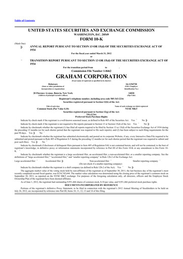 Thumbnail Graham Corporation
 10-K Annual Report 2012