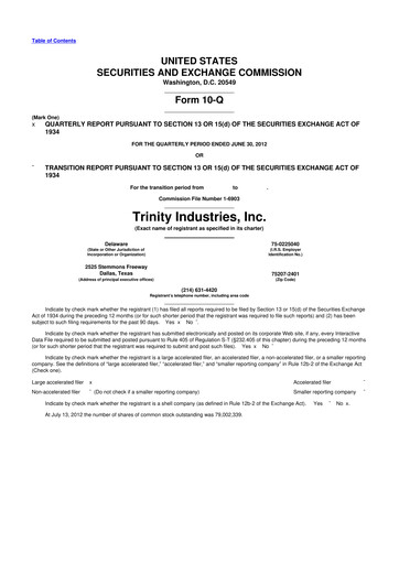 Miniature Trinity Industries
 10-Q Rapport trimestriel 2012 