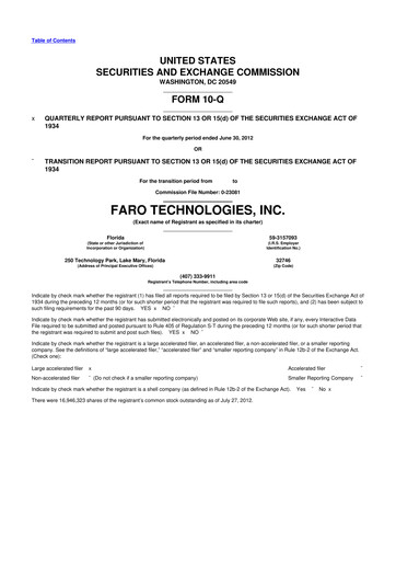 Miniature Faro Technologies
 10-Q Rapport trimestriel 2012 