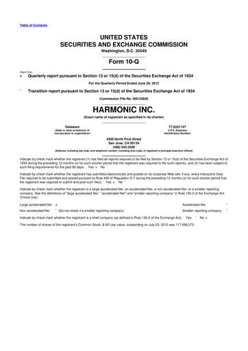 Thumbnail Harmonic Inc. 10-Q Quarterly Report FY2012 