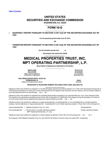 Thumbnail Medical Properties Trust
 10-Q Quarterly Report FY 