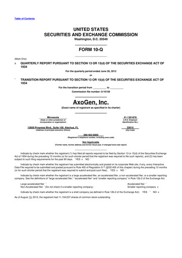 Thumbnail Axogen 10-Q Quarterly Report FY2012 