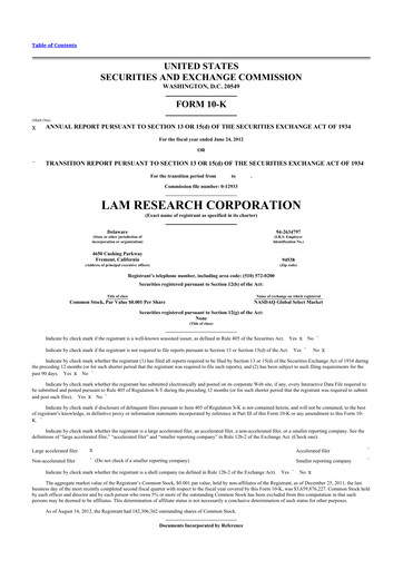 Thumbnail Lam Research 10-K Annual Report 2012