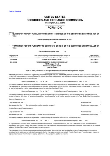 Thumbnail Dominion Energy 10-Q Quarterly Report FY 