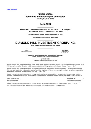 Thumbnail Diamond Hill Investment Group 10-Q Quarterly Report FY2012 