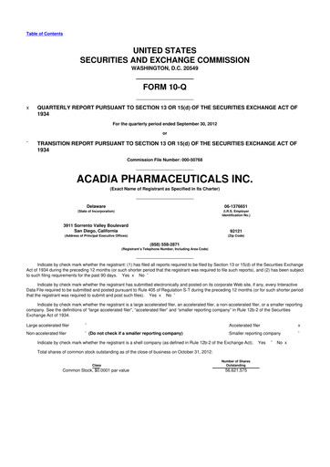 Thumbnail ACADIA Pharmaceuticals 10-Q Quarterly Report FY2012 