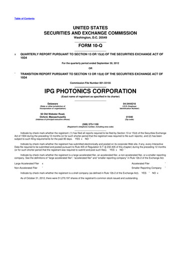 Thumbnail IPG Photonics 10-Q Quarterly Report FY2012 
