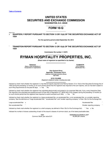 Vorschaubild Ryman Hospitality Properties 10-Q Quartalsbericht 2012 