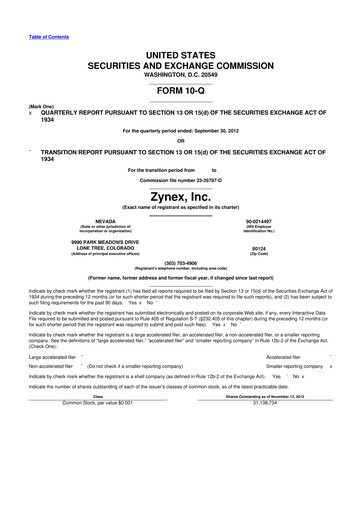 Thumbnail Zynex 10-Q Quarterly Report FY2012 