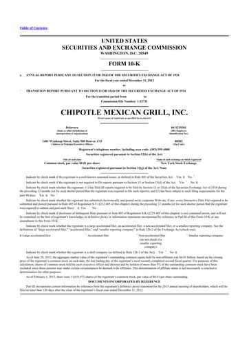 Thumbnail Chipotle Mexican Grill 10-K Annual Report 2012