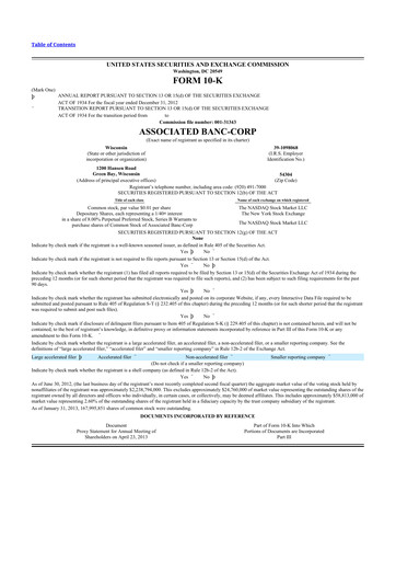 Miniature Associated Banc-Corp
 10-K Rapport annuel 2012