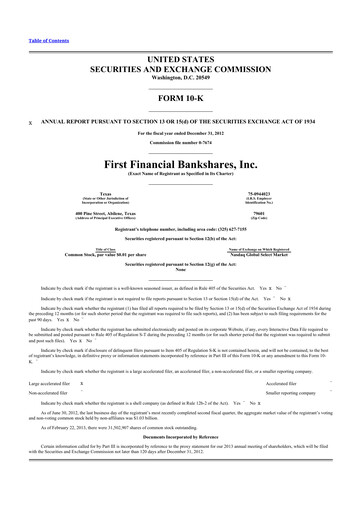 Thumbnail First Financial Bankshares 10-K Annual Report 2012