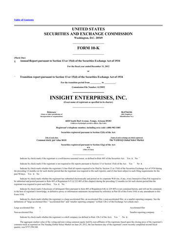 Thumbnail Insight Enterprises
 10-K Annual Report 2012