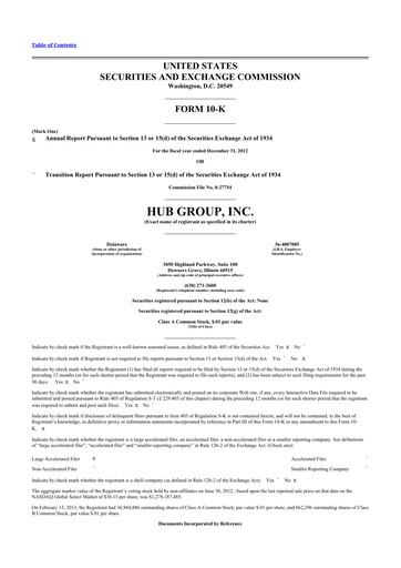 Thumbnail Hub Group
 10-K Annual Report 2012