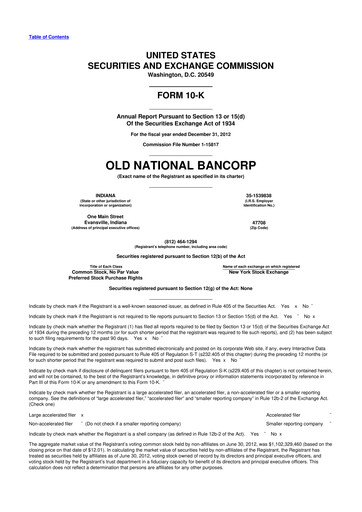 Thumbnail Old National Bank
 10-K Annual Report 2012