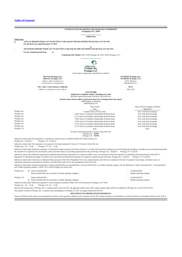 Miniature Prologis 10-K Rapport annuel 2012