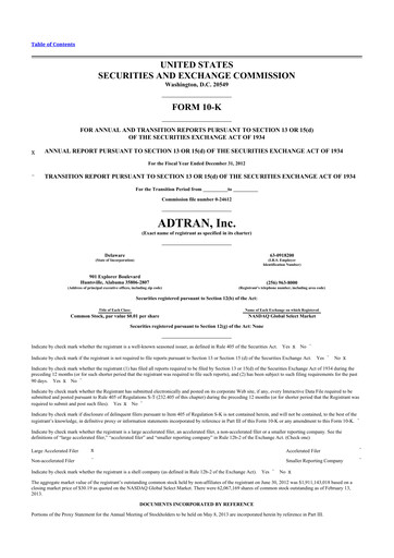 Thumbnail ADTRAN 10-K Annual Report 2012