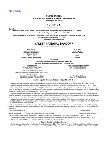 Thumbnail Valley Bank 10-K Annual Report 2012