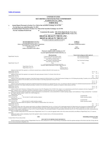 Thumbnail Digital Realty 10-K Annual Report 