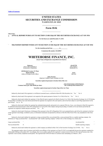 Thumbnail WhiteHorse Finance 10-K Annual Report 