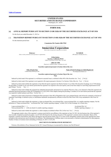 Thumbnail Immersion Corporation
 10-K Annual Report 2012