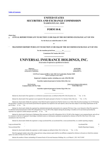 Thumbnail Universal Insurance Holdings 10-K Annual Report 2012
