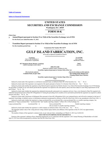 Thumbnail Gulf Island Fabrication
 10-K Annual Report 2012