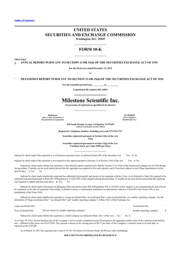 Thumbnail Milestone Scientific 10-K Annual Report 2012