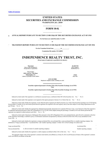 Miniature Independence Realty Trust
 10-K Rapport annuel 2012