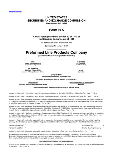 Thumbnail Preformed Line Products 10-K Annual Report 2012