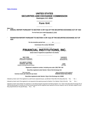 Thumbnail Financial Institutions 10-K Annual Report 2012