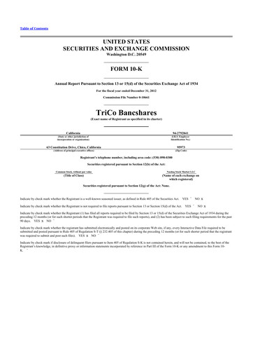 Thumbnail TriCo Bancshares 10-K Annual Report 2012