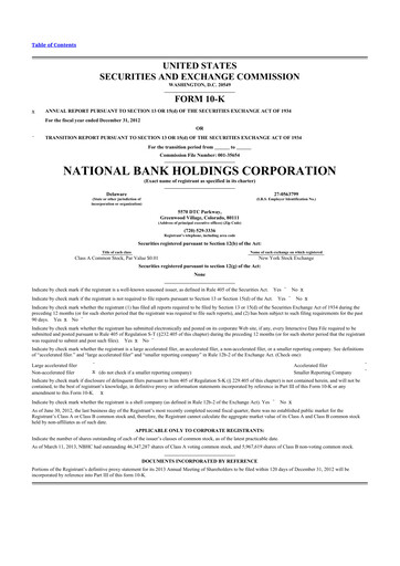 Thumbnail National Bank Holdings
 10-K Annual Report 2012