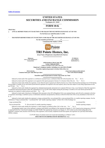 Thumbnail Tri Pointe Homes 10-K Annual Report 