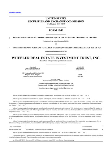 Vorschaubild Wheeler Real Estate Investment Trust 10-K Jahresbericht 2012