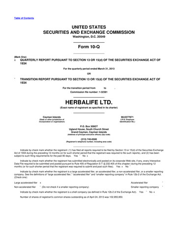 Thumbnail Herbalife 10-Q Quarterly Report FY2013 